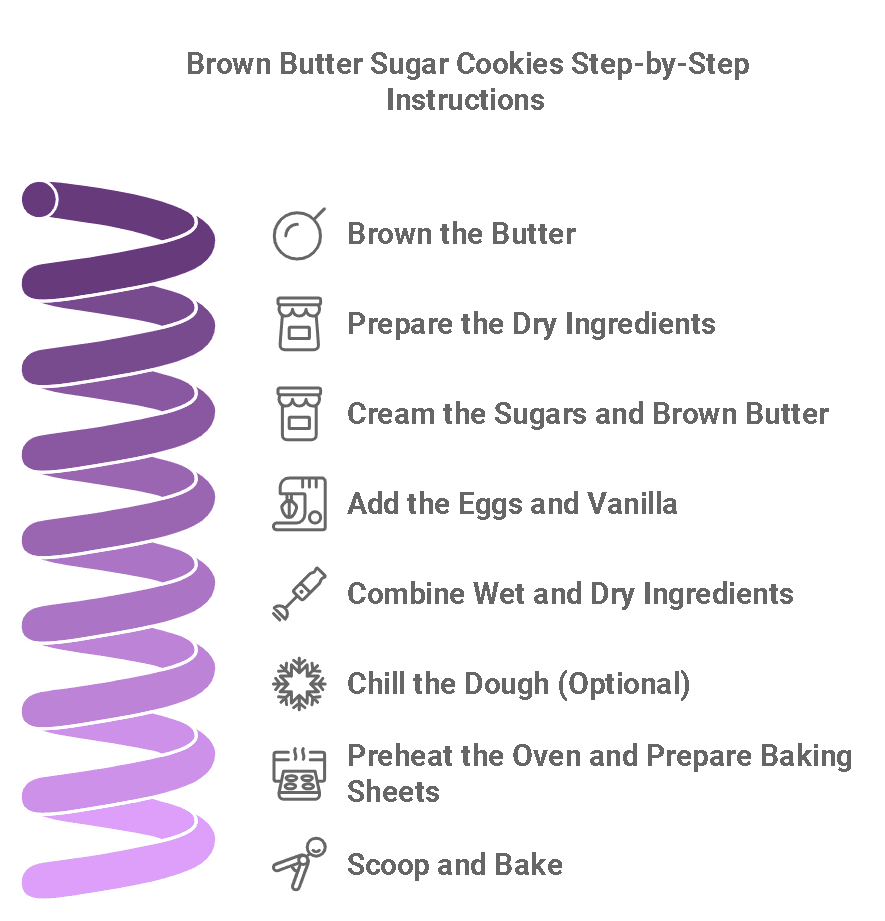 Step-by-Step Instructions Brown Butter Sugar Cookies preparation